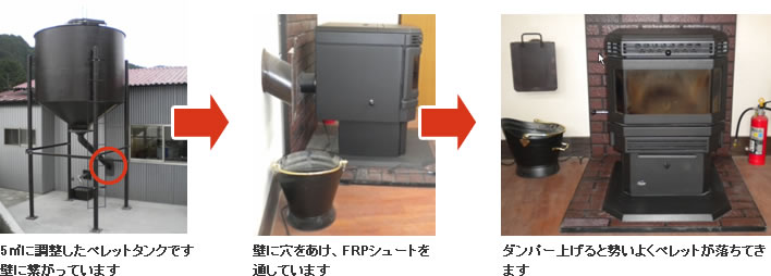 当社のペレットタンク・ストーブのご紹介